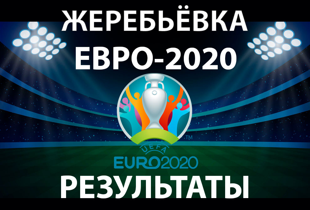 Результаты жеребьевки ЕВРО-2020. С кем играет Россия после жеребьевки?